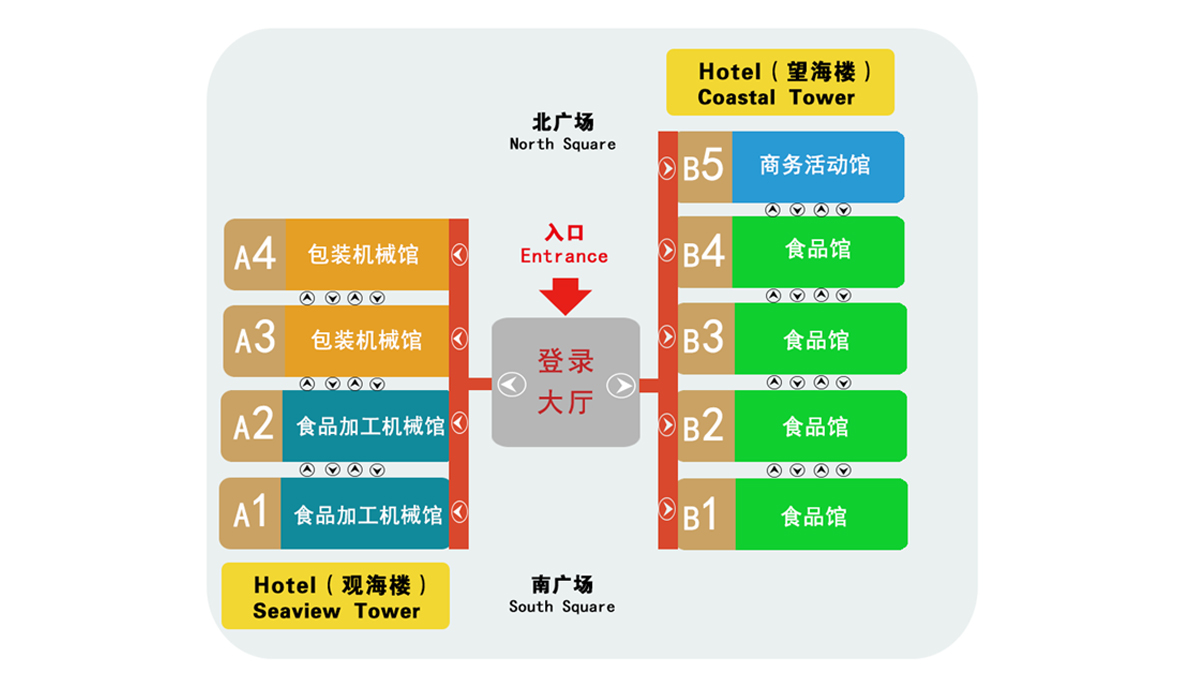 食品加工包装和包装机械展览会，食品加工及包装设备 