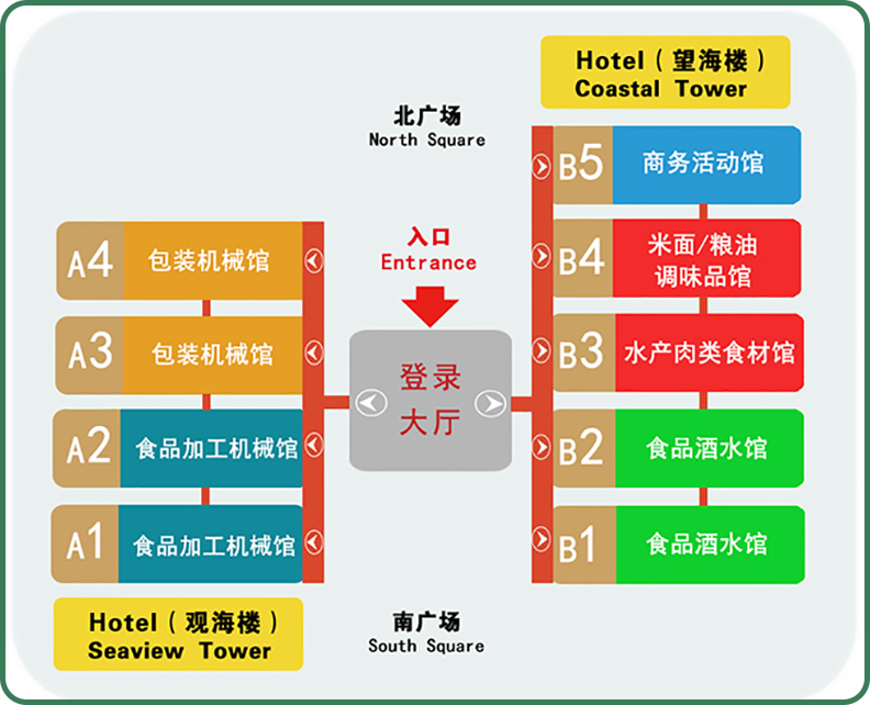 食品加工包装和包装机械展览会红岛国际会议展览中心展馆规划图，食品加工及包装设备展馆图,蓝博会展 