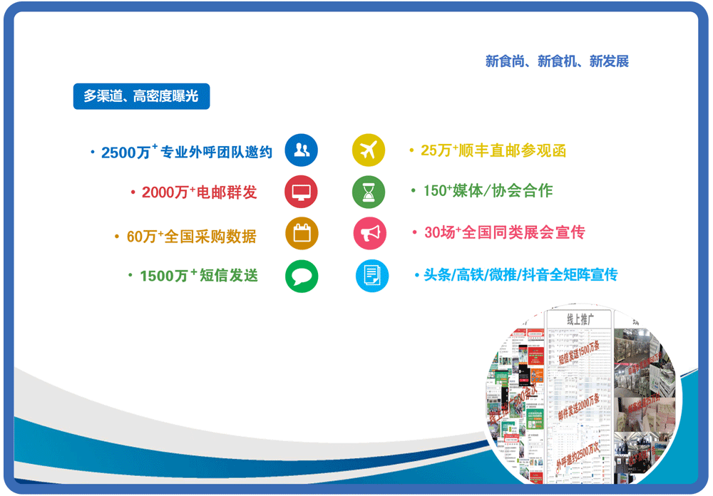 食品机械加工和包装设备展览会 