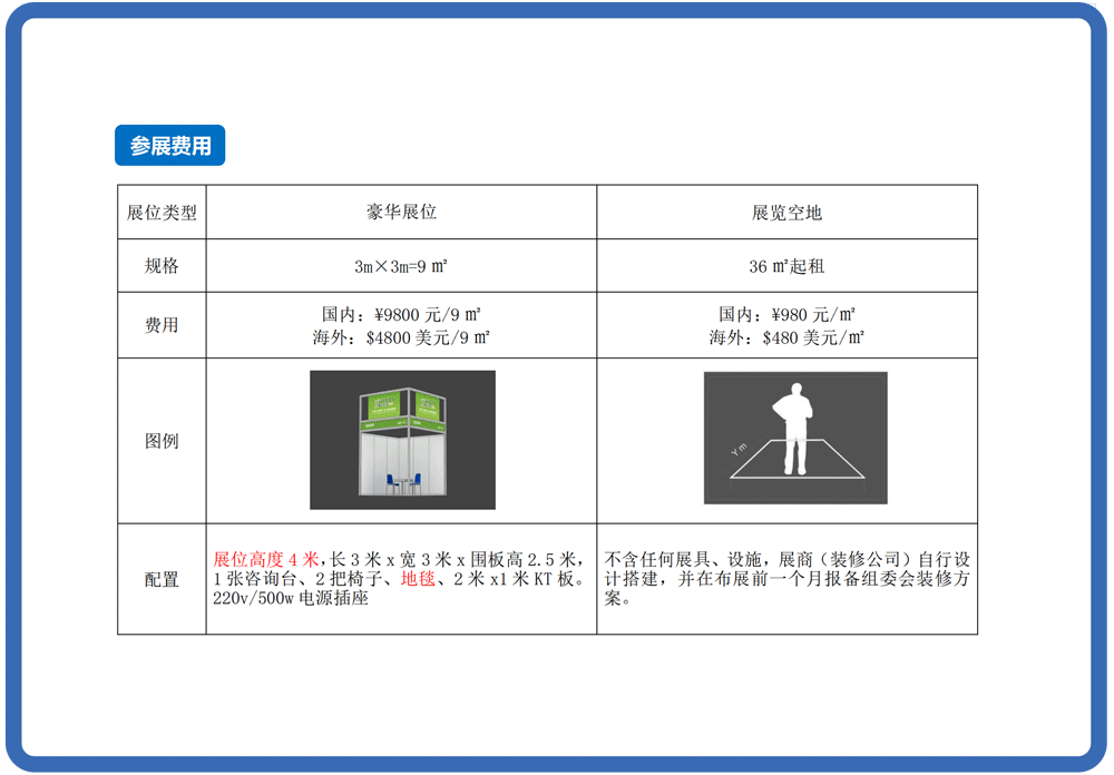 蓝博食品机械展